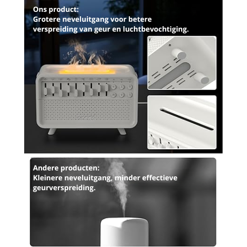 Pryme™ RelaxAir Diffuser