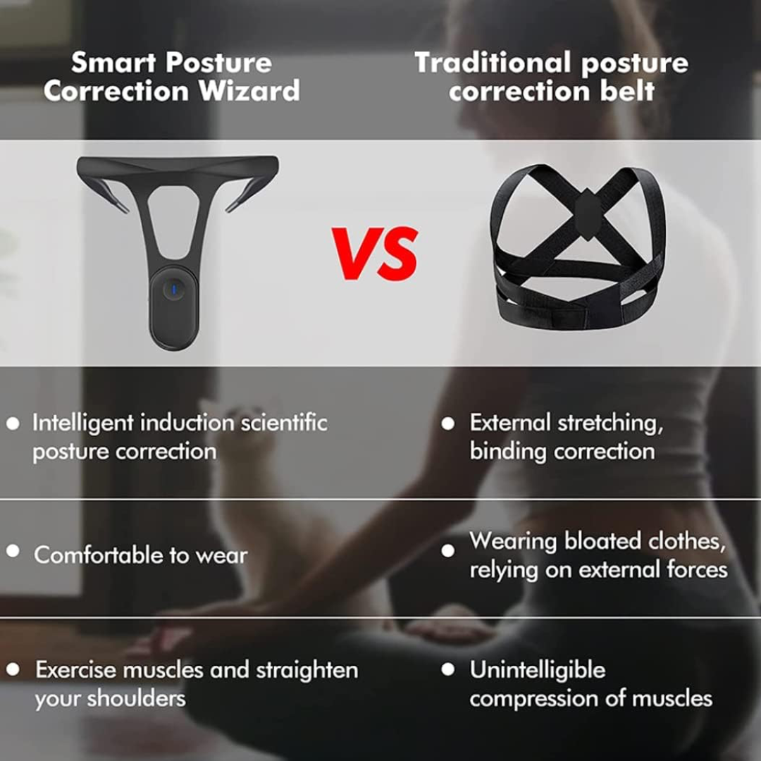 Pryme™ Slimme Postuur Correctie Apparaat