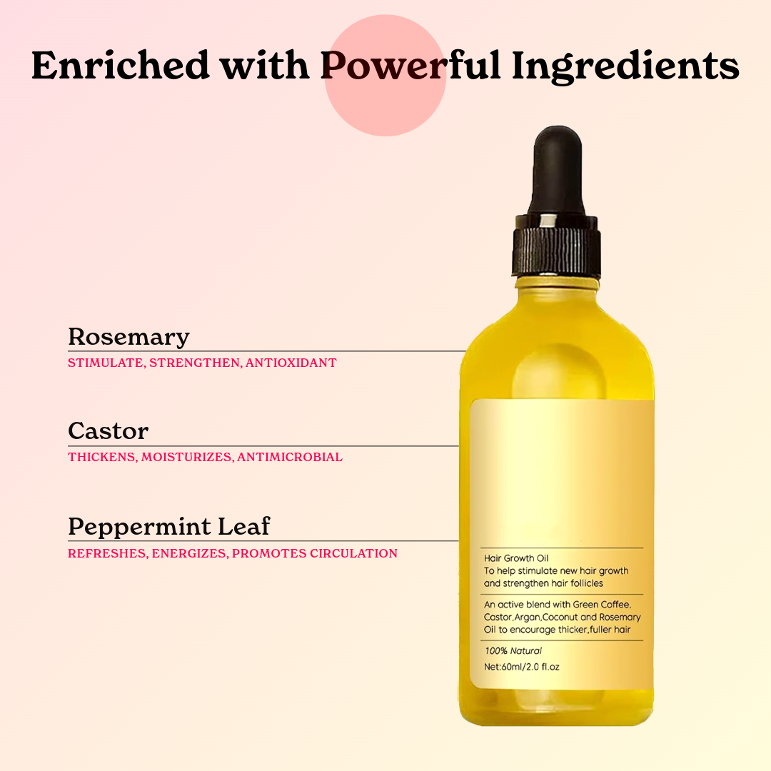 Pryme™ GlowRoot