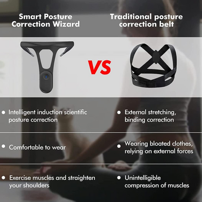 Pryme™ Slimme Postuur Correctie Apparaat